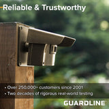 Guardline Wireless Driveway Alarm – Motion Sensor Alarm Set with 4 Sensors and 1 Receiver – 500 Foot Range – Weatherproof, Outdoor Security Alert System for Home & Property?