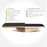 Plankpad PRO – Plank Board Core Trainer & Full Body Fitness while Playing Games & Workouts on iOS/Android App – Balance Board, Exercise Equipment