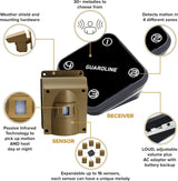 Guardline Wireless Driveway Alarm – Motion Sensor Alarm Set with 4 Sensors and 1 Receiver – 500 Foot Range – Weatherproof, Outdoor Security Alert System for Home & Property?