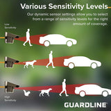 Guardline Wireless Driveway Alarm – Motion Sensor Alarm Set with 4 Sensors and 1 Receiver – 500 Foot Range – Weatherproof, Outdoor Security Alert System for Home & Property?