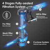 Tineco A11 Hero Cordless Lightweight Stick/Handheld Vacuum Cleaner, 450W Motor for Ultra Powerful Suction for Carpet, Hard Floor & Pet