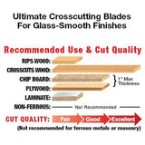 Freud LU85R012 12 inch Ultimate Cut-Off Blade