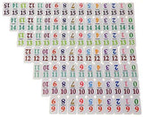 Dominoes Professional Numbered Double 15 Set with Color-Coded Numbers