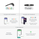 MUSE 2: The Brain Sensing Headband – Meditation Tracker Multi Sensor Headset Device – Responsive Sound Feedback for Brain Wave, Heart, Body & Breath Activity,Black/Grey
