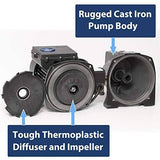 Superior 1/2 HP Cast Iron Shallow Well Jet Pump 94505