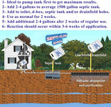 Septi-Flow | Septic System Shock Repair- Clears Drainfields, Dissolves Deadpan and Hardened Soil, Full Tank Treatment (4) Gallon Set