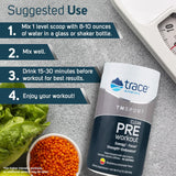 Trace Minerals TMRFIT Series Preworkout Canister Supplement, 18.1 Ounce Pack of 2