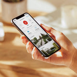Ring Retrofit Alarm Kit