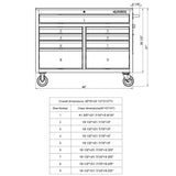 Husky 46 in. W x 24 in. D 9-Drawer Gloss Black Deep Tool Chest Mobile Workbench