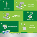 Swiffer Sweep + VAC Pet Cordless Vacuum Kit, Rechargeable Vacuum Sweeper – Each