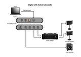 miniDSP 2×4 HD, Black
