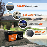 Ampere Time 12V 400Ah Deep Cycle LiFePO4 Battery Pack, with Built-in 250A BMS, Longer Runtime with 5.12kWh, 4000+ Cycle, Perfect for Solar System, RV, Backup Power, Off-Grid and Marine Applications. Pack of 2