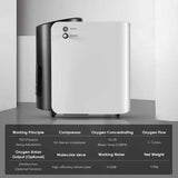 1L-7L/min Adjustable Oxygen Concentrator Machine for Home and Travel Use